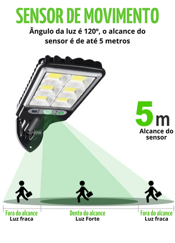 Refletor Solar Led Com Sensor de Movimento e Controle Remoto